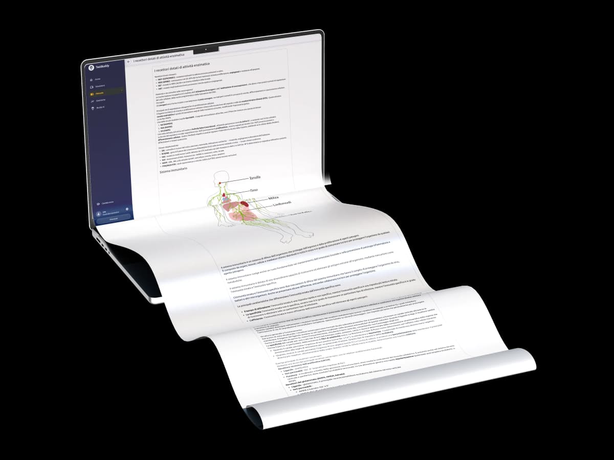 TestBuddy digital manuals